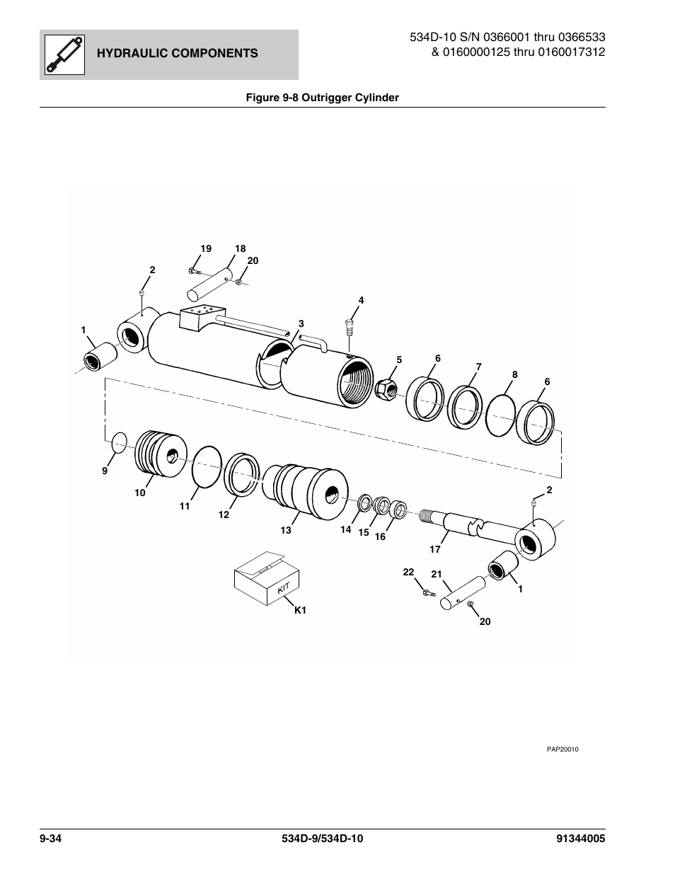 Figure 9-8 outrigger cylinder, Outrigger cylinder -34, Ng), (see figure 9-8 for details) | JLG 534D-10 Parts Manual User Manual | Page 522 / 842