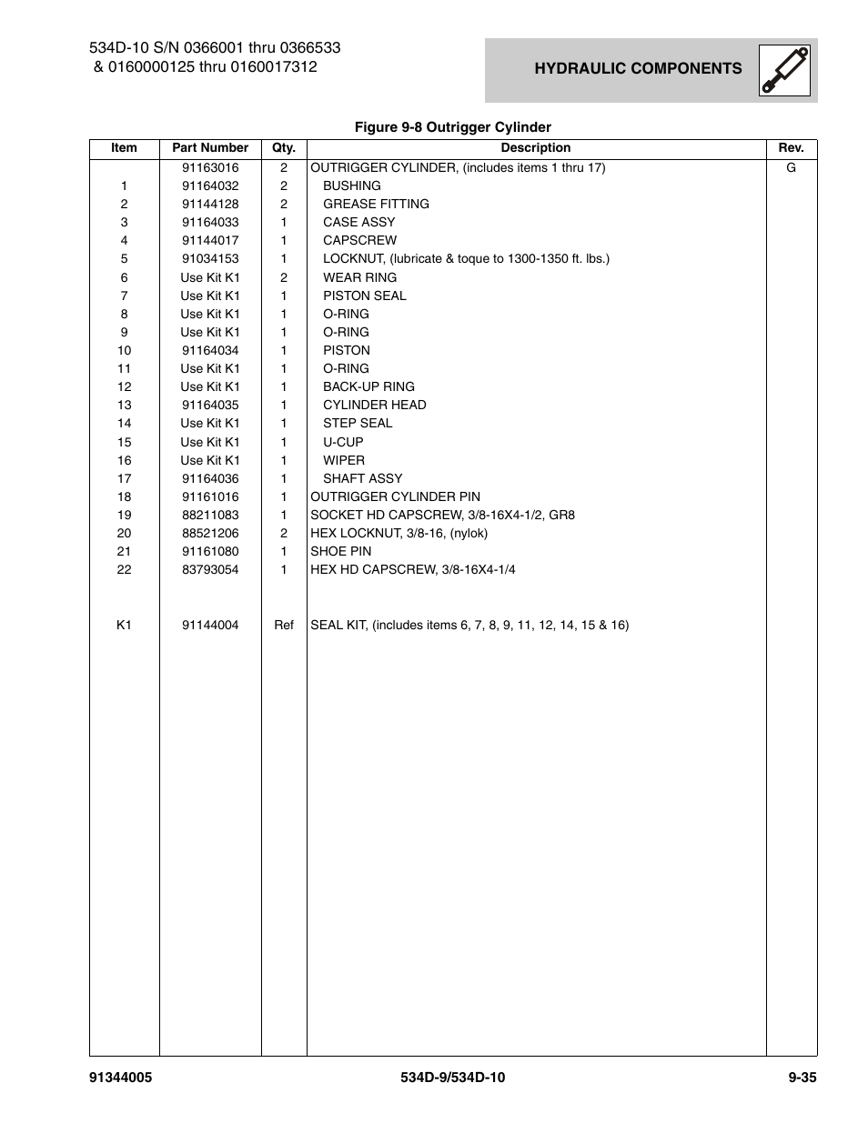 JLG 534D-10 Parts Manual User Manual | Page 523 / 842