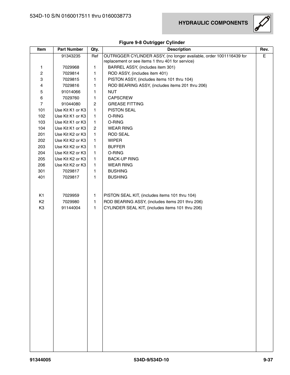 JLG 534D-10 Parts Manual User Manual | Page 525 / 842