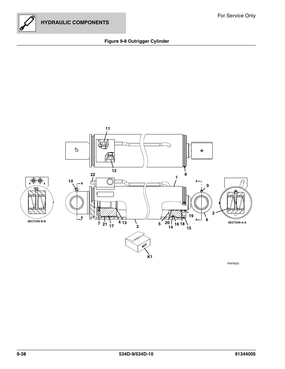 Hydraulic components, For service only | JLG 534D-10 Parts Manual User Manual | Page 526 / 842