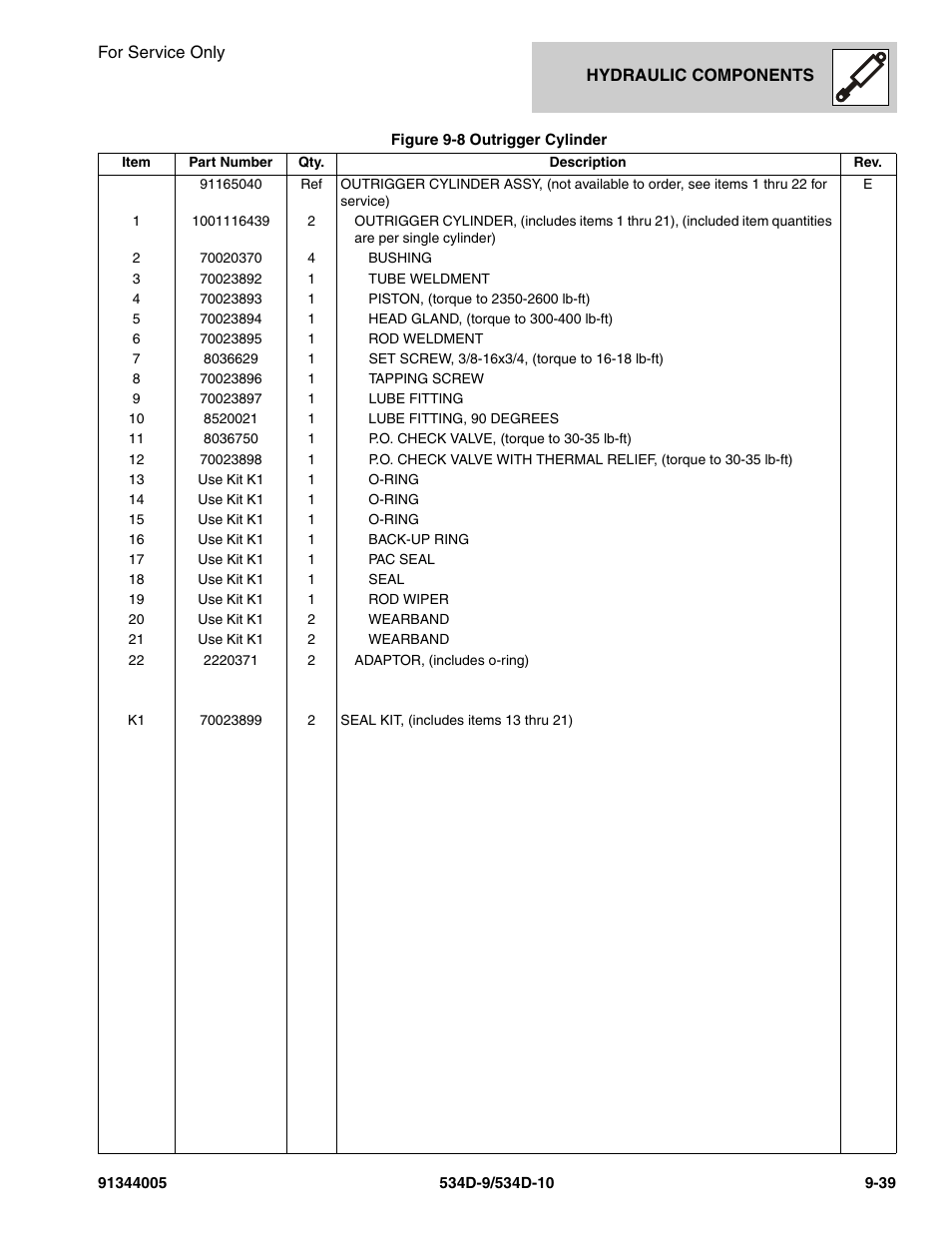 JLG 534D-10 Parts Manual User Manual | Page 527 / 842