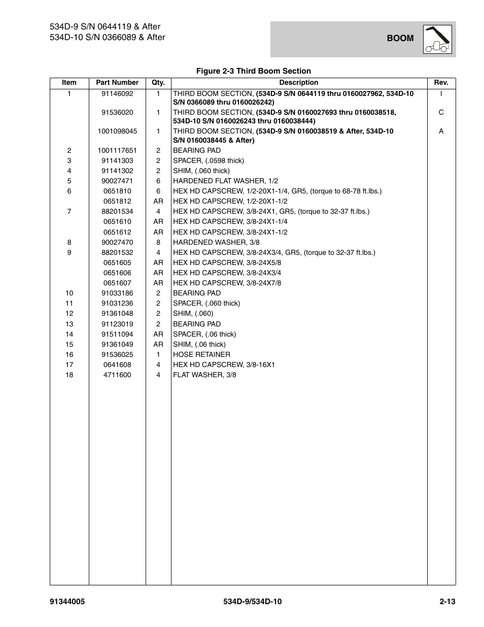 JLG 534D-10 Parts Manual User Manual | Page 53 / 842