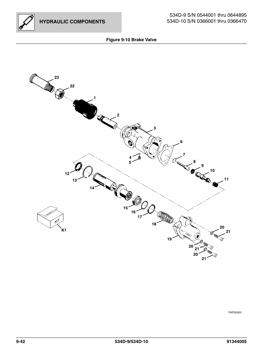 Figure 9-10 brake valve, Brake valve -42, Ve, (see figure 9-10 for details) | JLG 534D-10 Parts Manual User Manual | Page 530 / 842