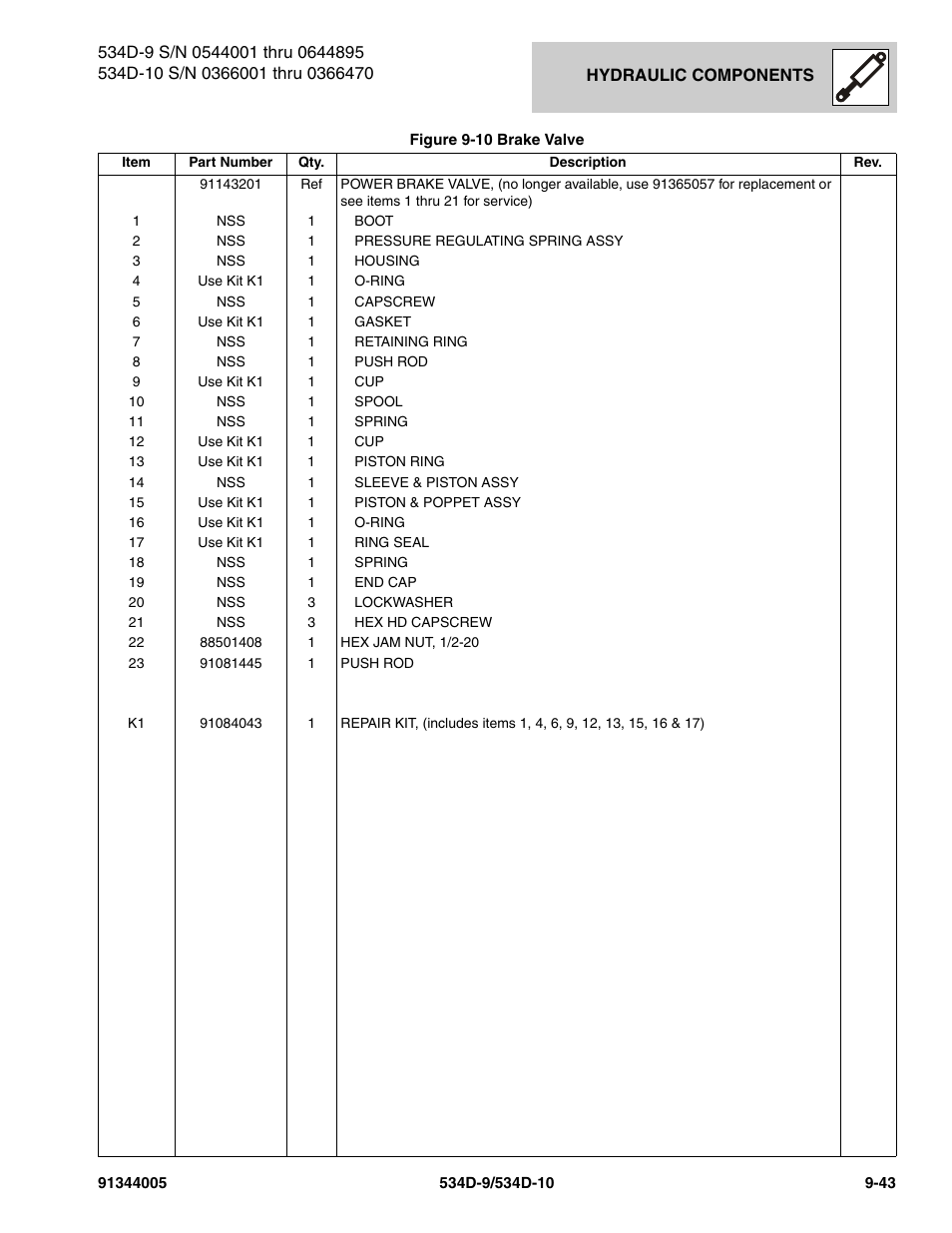 JLG 534D-10 Parts Manual User Manual | Page 531 / 842