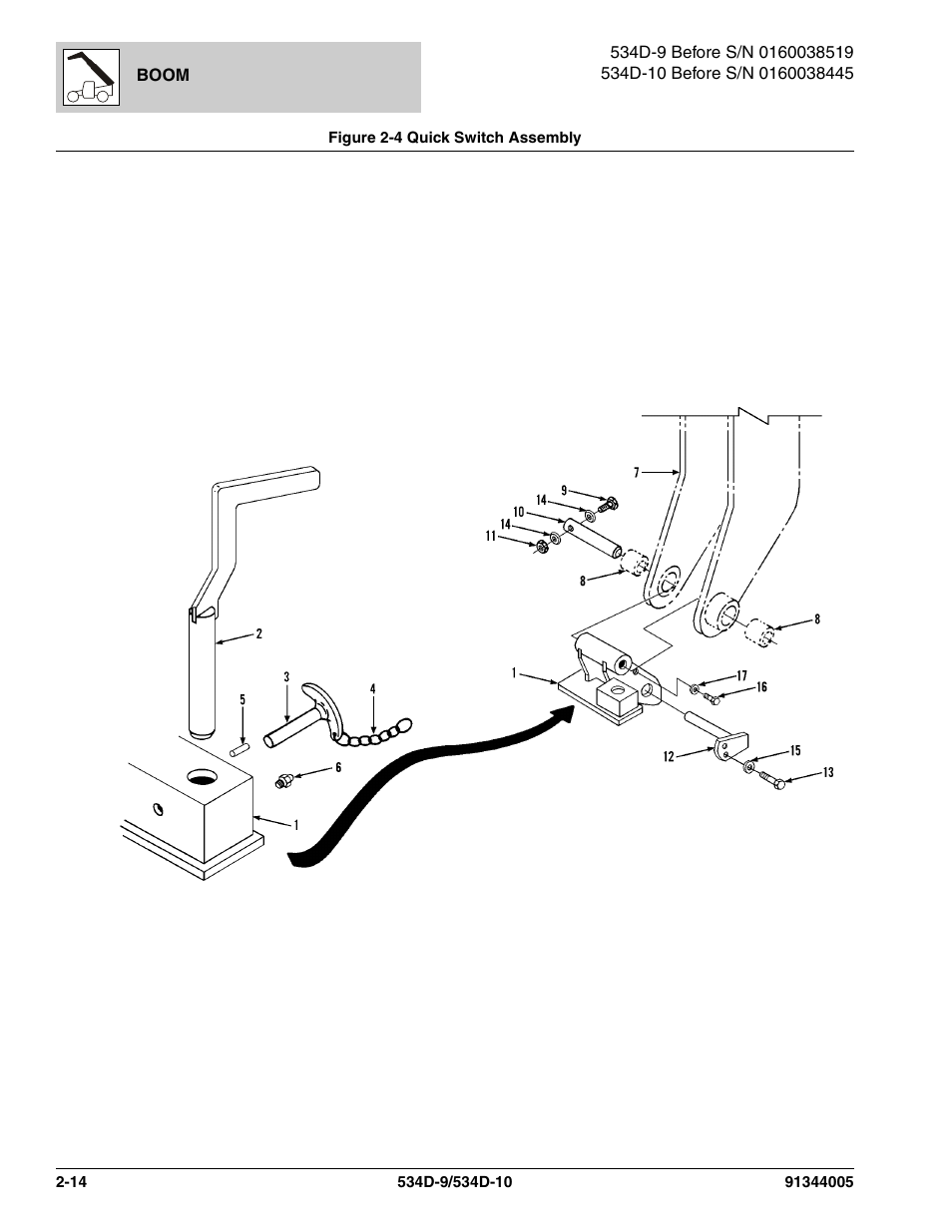 Figure 2-4 quick switch assembly, Quick switch assembly -14 | JLG 534D-10 Parts Manual User Manual | Page 54 / 842