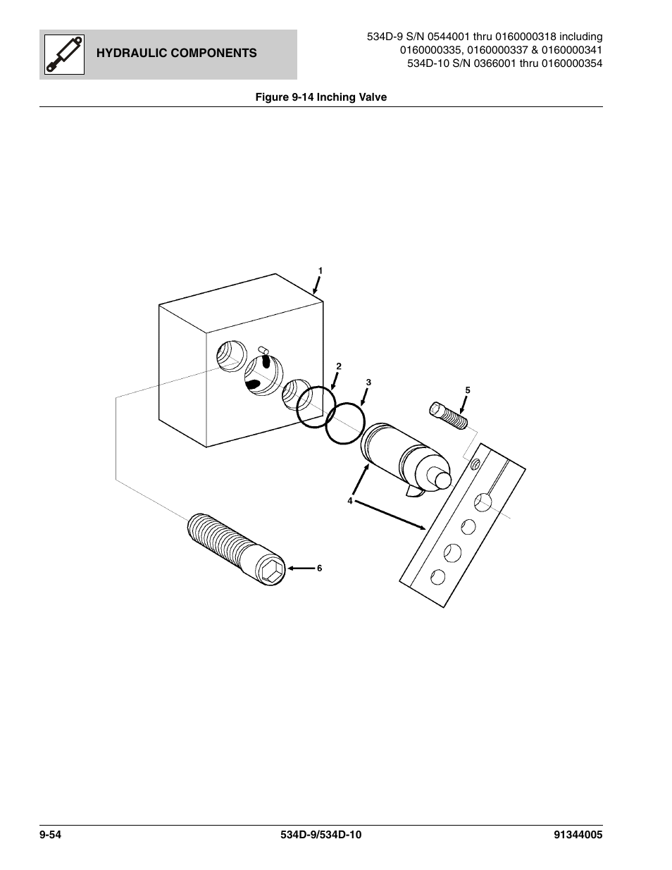 Figure 9-14 inching valve, Inching valve -54, Ve, (see figure 9-14 for details) | JLG 534D-10 Parts Manual User Manual | Page 542 / 842