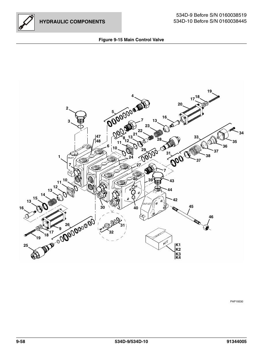 Figure 9-15 main control valve, Main control valve -58, Ve, (see figure 9-15 for details) | Assy, (see figure 9-15 for details) | JLG 534D-10 Parts Manual User Manual | Page 546 / 842