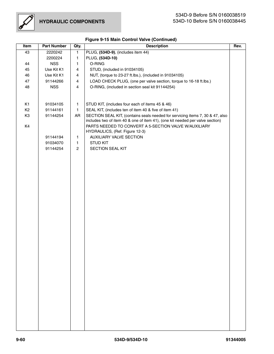 JLG 534D-10 Parts Manual User Manual | Page 548 / 842