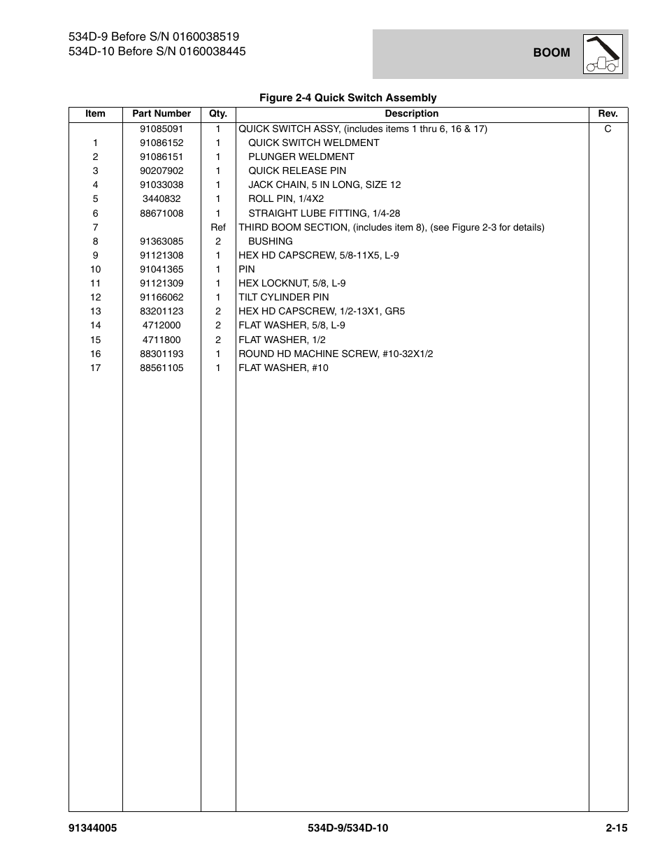 JLG 534D-10 Parts Manual User Manual | Page 55 / 842
