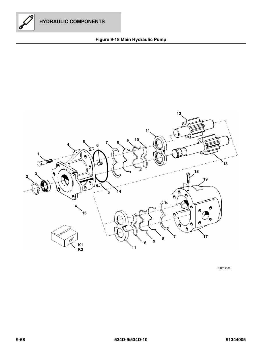 Figure 9-18 main hydraulic pump, Main hydraulic pump -68, Main pump, (see figure 9-18 for details) | Ain pump, (see figure 9-18 for details), Ulic pump, (see figure 9-18 for details) | JLG 534D-10 Parts Manual User Manual | Page 556 / 842