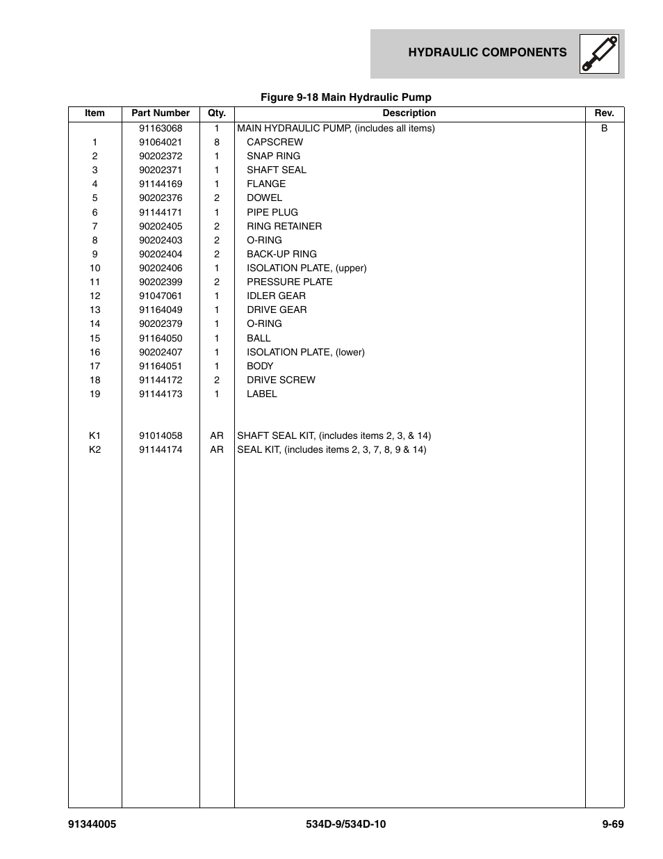 JLG 534D-10 Parts Manual User Manual | Page 557 / 842