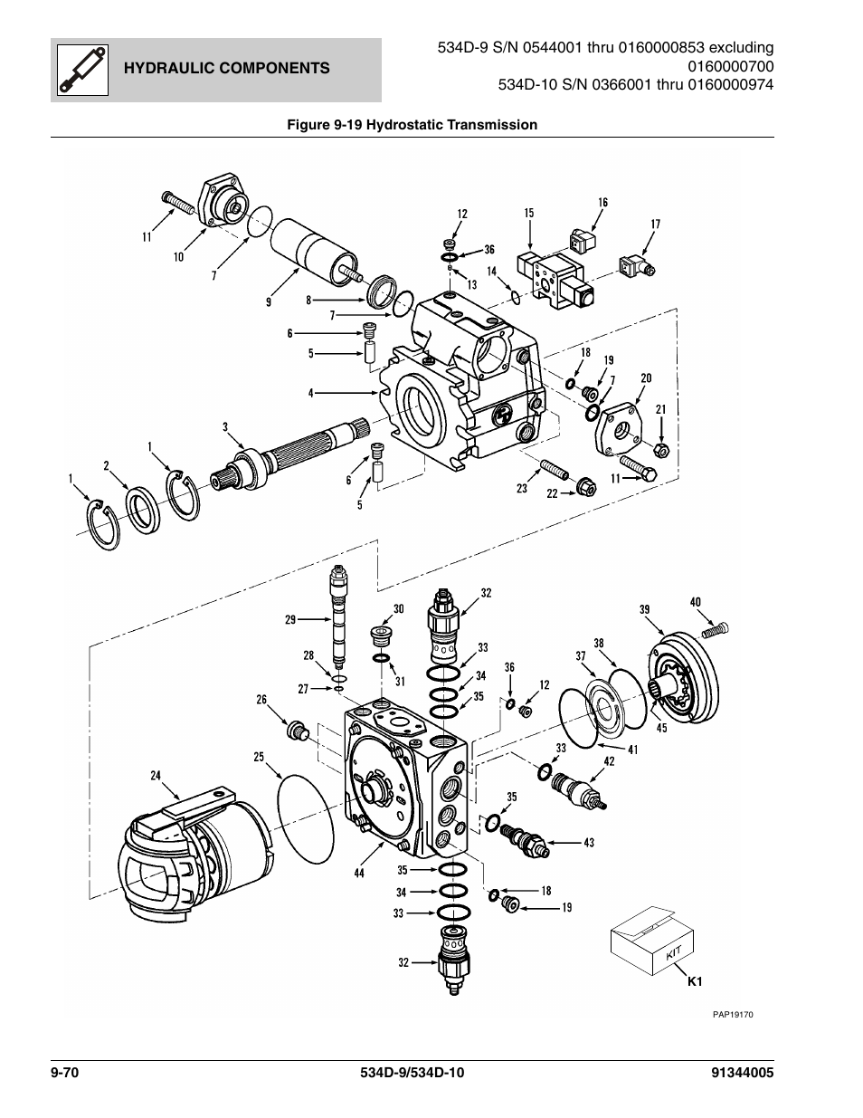 Figure 9-19 hydrostatic transmission, Hydrostatic transmission -70, On, (see figure 9-19 for details) | Ic transmission, (see figure 9-19 for details) | JLG 534D-10 Parts Manual User Manual | Page 558 / 842