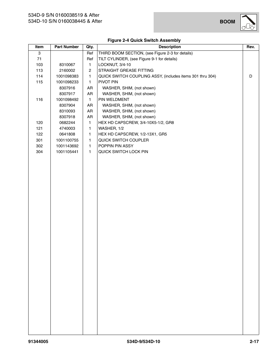 JLG 534D-10 Parts Manual User Manual | Page 57 / 842