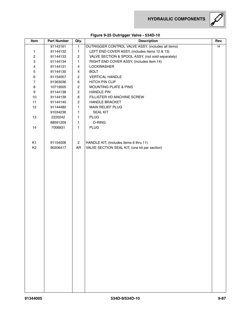 JLG 534D-10 Parts Manual User Manual | Page 575 / 842