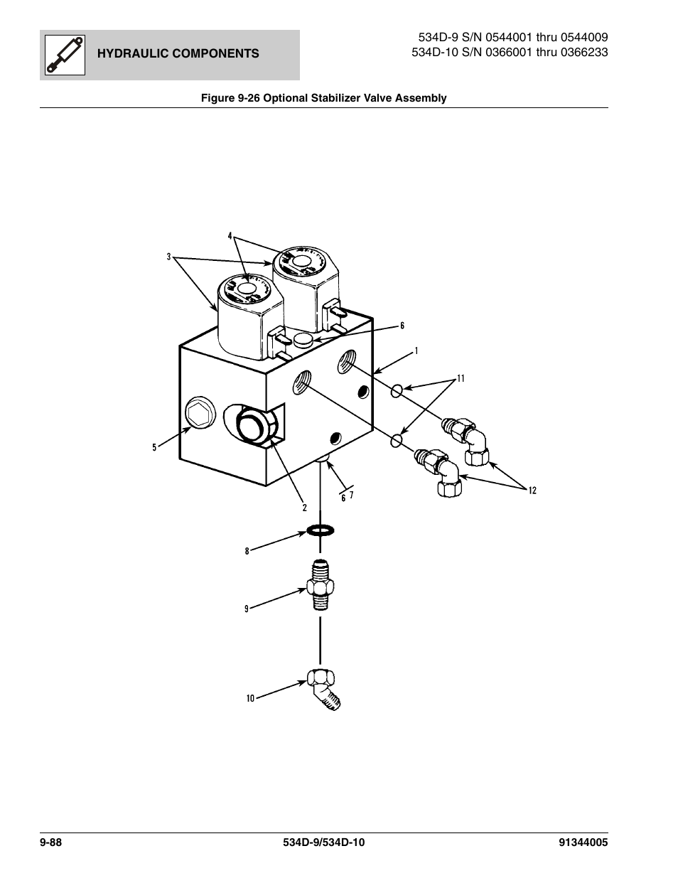 Figure 9-26 optional stabilizer valve assembly, Optional stabilizer valve assembly -88, Optional, (see figure 9-26 for details) | Ee figure 9-26 f, L, (see figure 9-26 for details) | JLG 534D-10 Parts Manual User Manual | Page 576 / 842