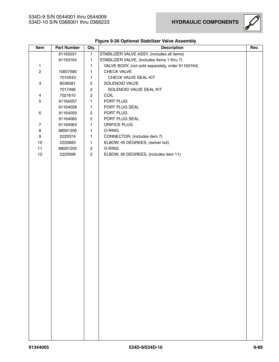 JLG 534D-10 Parts Manual User Manual | Page 577 / 842