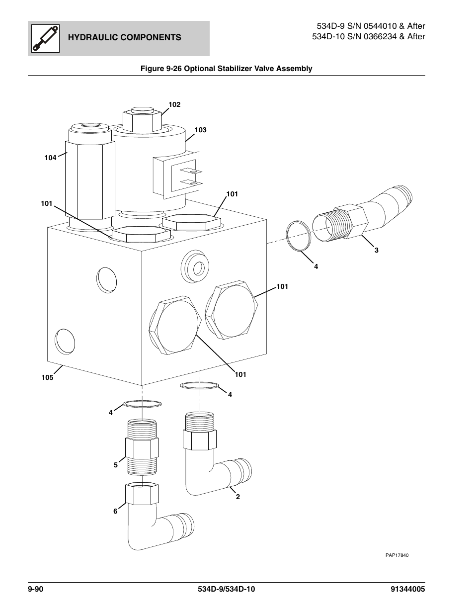 JLG 534D-10 Parts Manual User Manual | Page 578 / 842