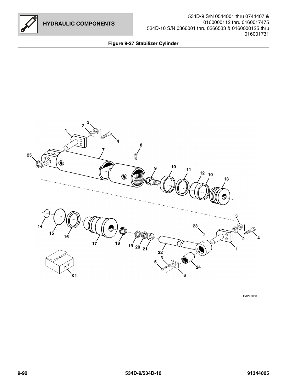 Figure 9-27 stabilizer cylinder, Stabilizer cylinder -92, Hydraulic components | JLG 534D-10 Parts Manual User Manual | Page 580 / 842