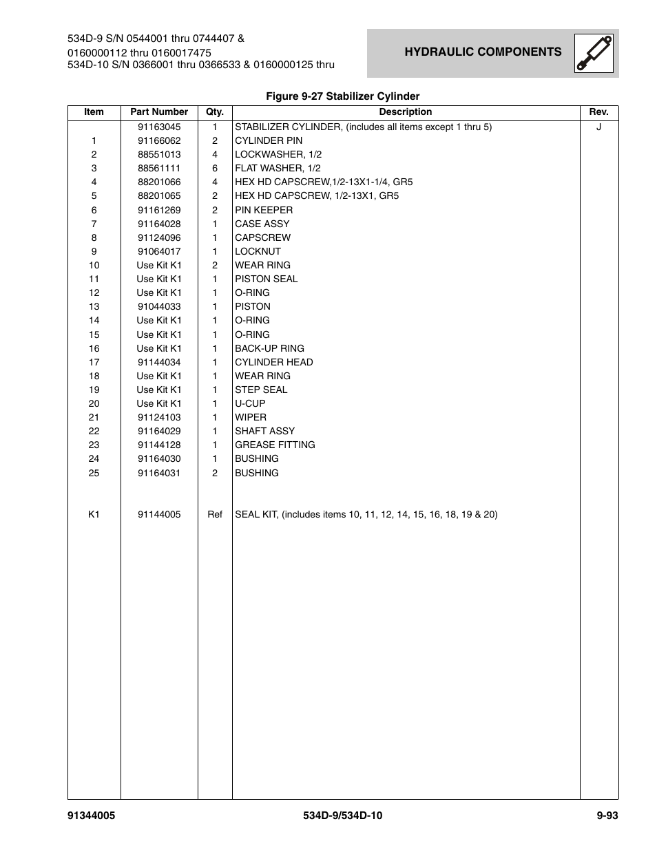 JLG 534D-10 Parts Manual User Manual | Page 581 / 842