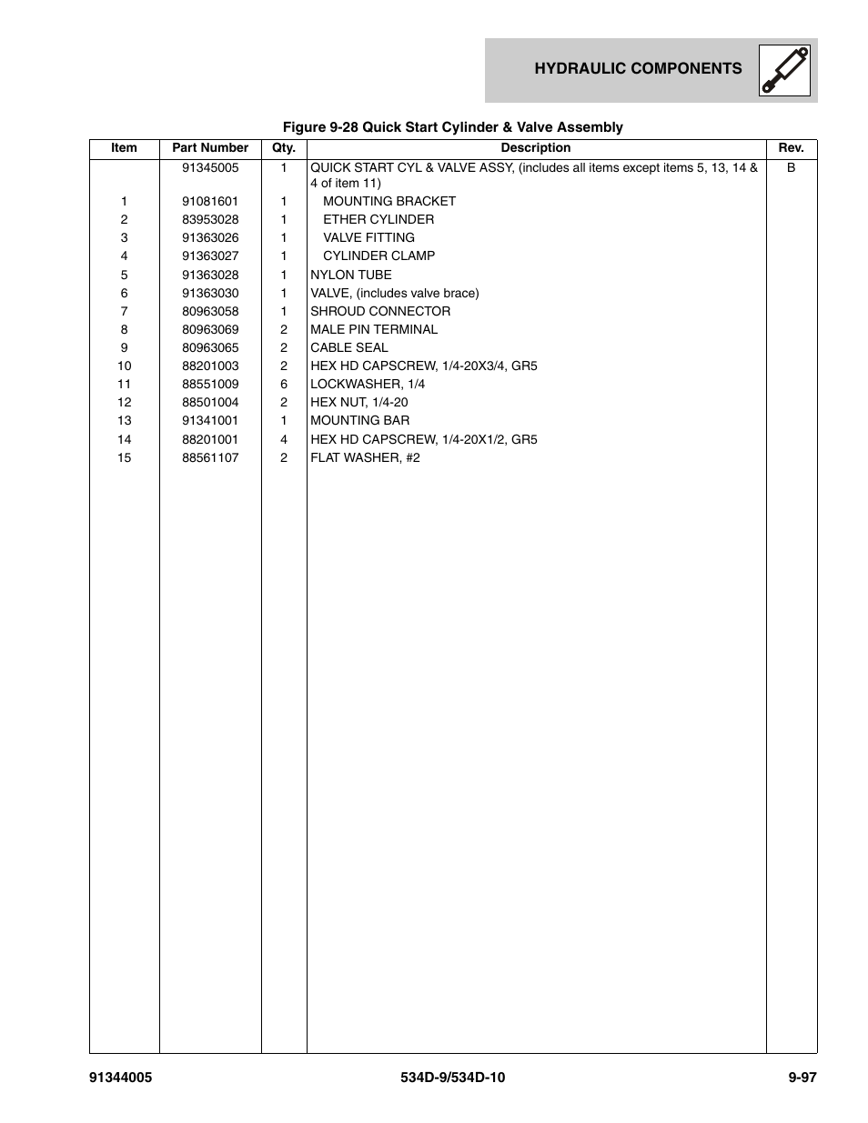 JLG 534D-10 Parts Manual User Manual | Page 585 / 842