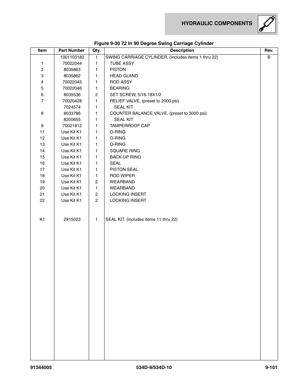 JLG 534D-10 Parts Manual User Manual | Page 589 / 842