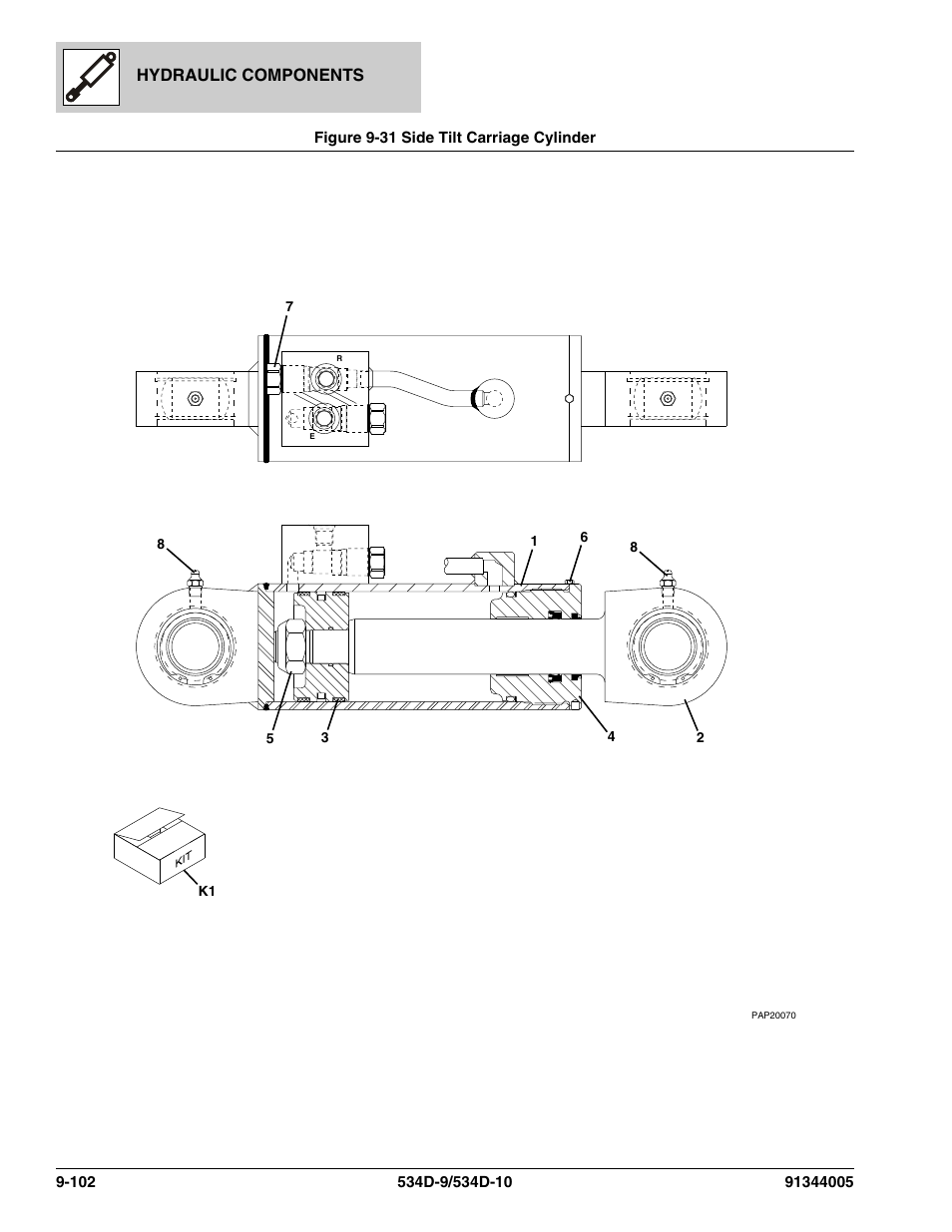 Figure 9-31 side tilt carriage cylinder, Side tilt carriage cylinder -102, Hydraulic components | JLG 534D-10 Parts Manual User Manual | Page 590 / 842