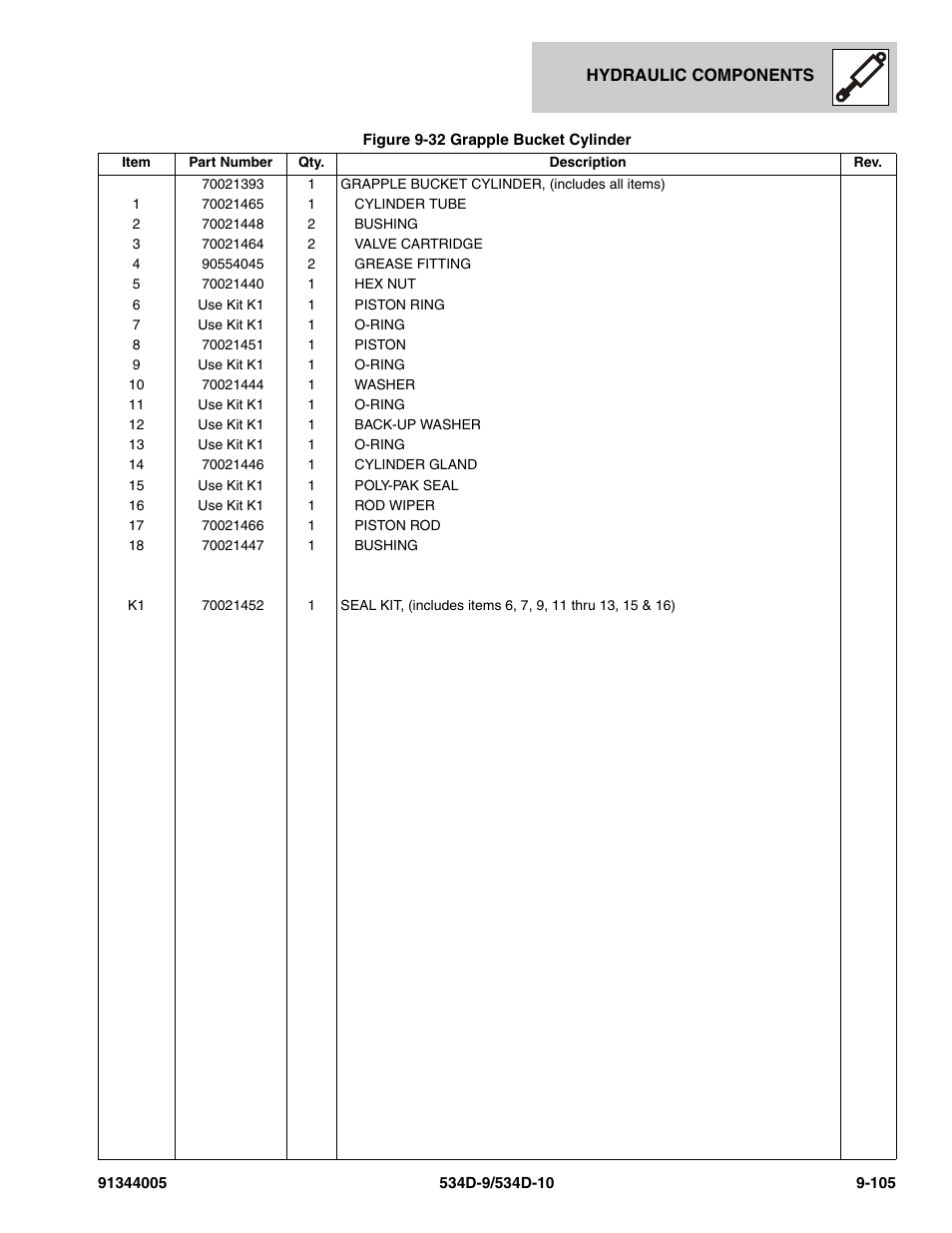 JLG 534D-10 Parts Manual User Manual | Page 593 / 842