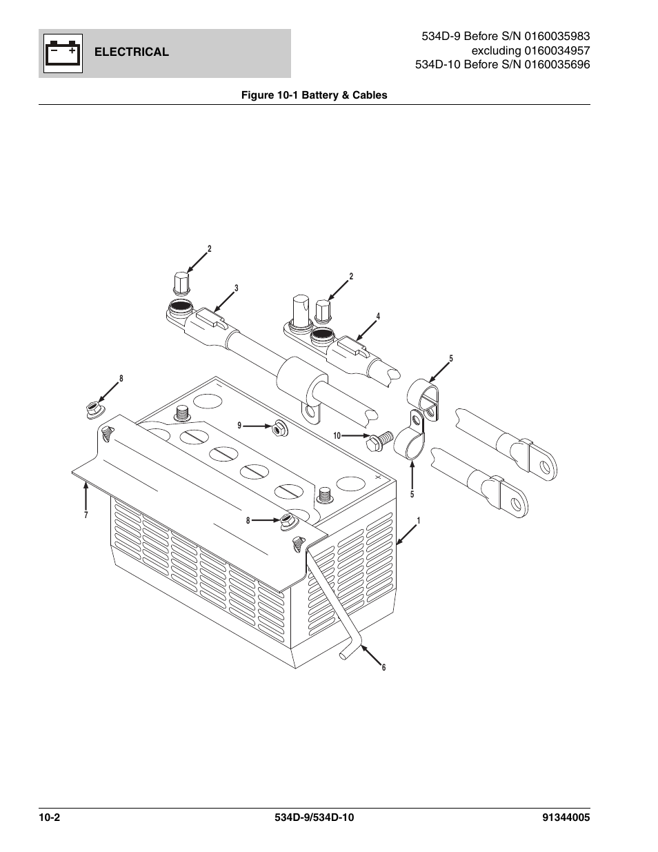 Figure 10-1 battery & cables, Battery & cables -2 | JLG 534D-10 Parts Manual User Manual | Page 596 / 842