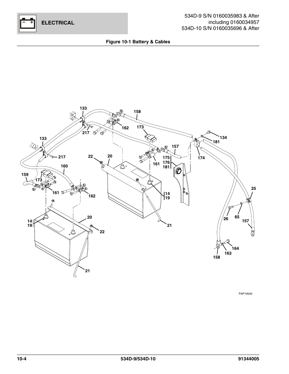JLG 534D-10 Parts Manual User Manual | Page 598 / 842