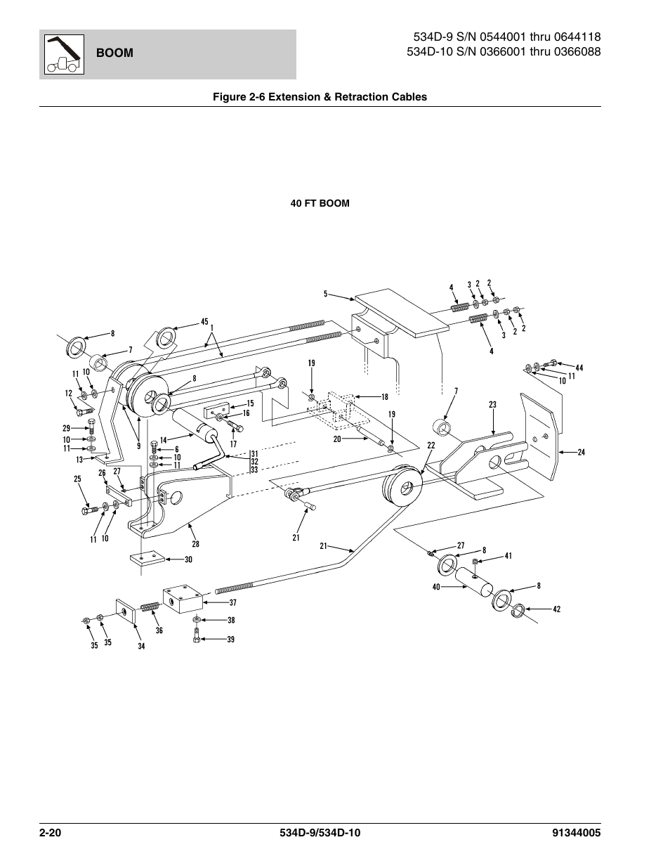 Figure 2-6 extension & retraction cables, Extension & retraction cables -20 | JLG 534D-10 Parts Manual User Manual | Page 60 / 842