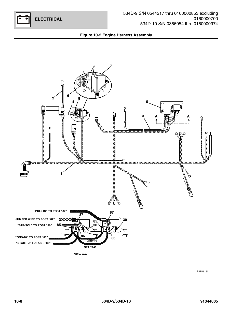 Figure 10-2 engine harness assembly, Engine harness assembly -8, Iring harness assy, (see figure 10-2 for details) | Sy, (see figure 10-2 for details), Harness, See figure 10-2 for details), E, (see figure 10-2 for details), Y assy, (see figure 10-2 for details), Electrical | JLG 534D-10 Parts Manual User Manual | Page 602 / 842