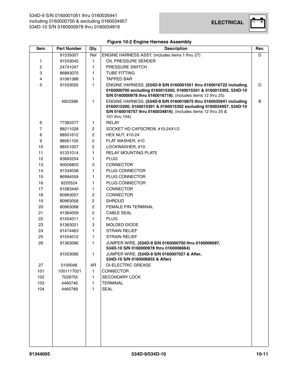 JLG 534D-10 Parts Manual User Manual | Page 605 / 842