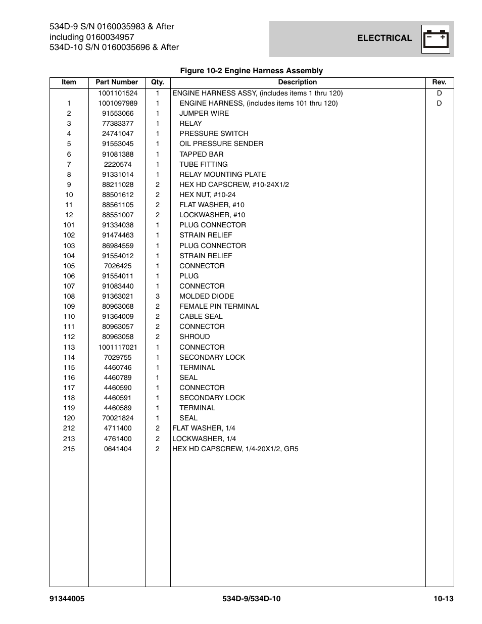 JLG 534D-10 Parts Manual User Manual | Page 607 / 842