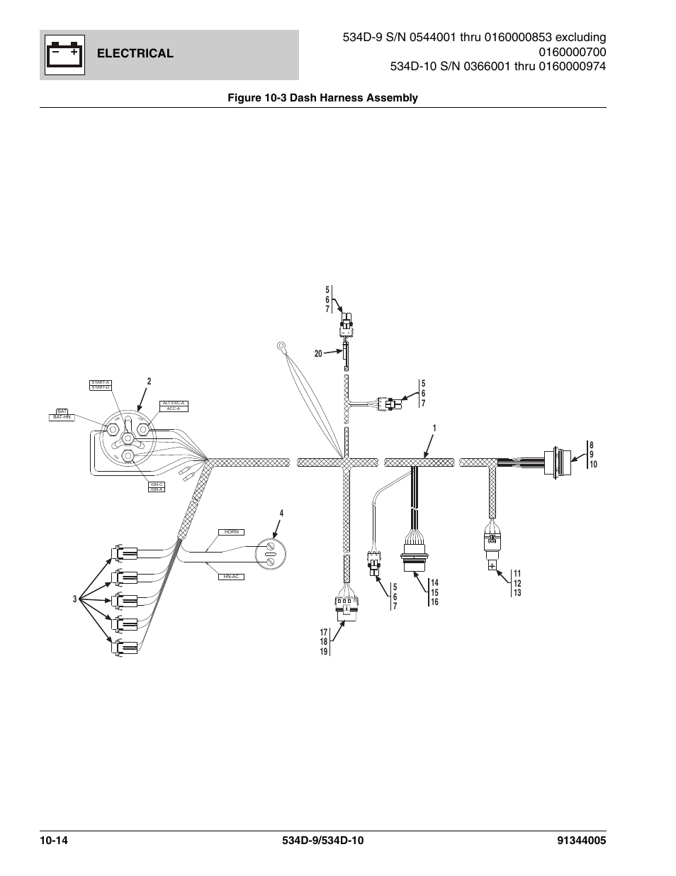 Figure 10-3 dash harness assembly, Dash harness assembly -14, Harness assy, (see figure 10-3 for details) | Electrical | JLG 534D-10 Parts Manual User Manual | Page 608 / 842