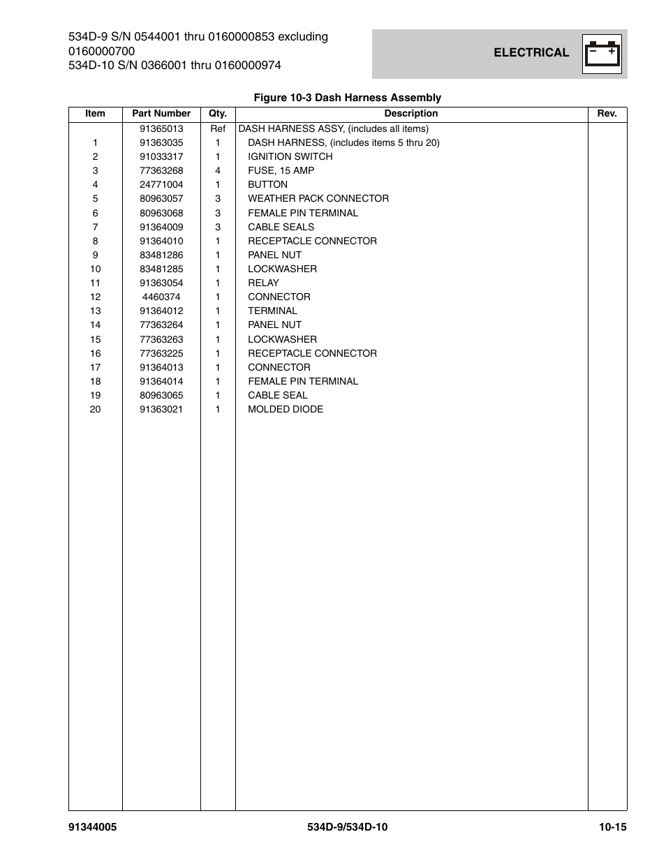 JLG 534D-10 Parts Manual User Manual | Page 609 / 842