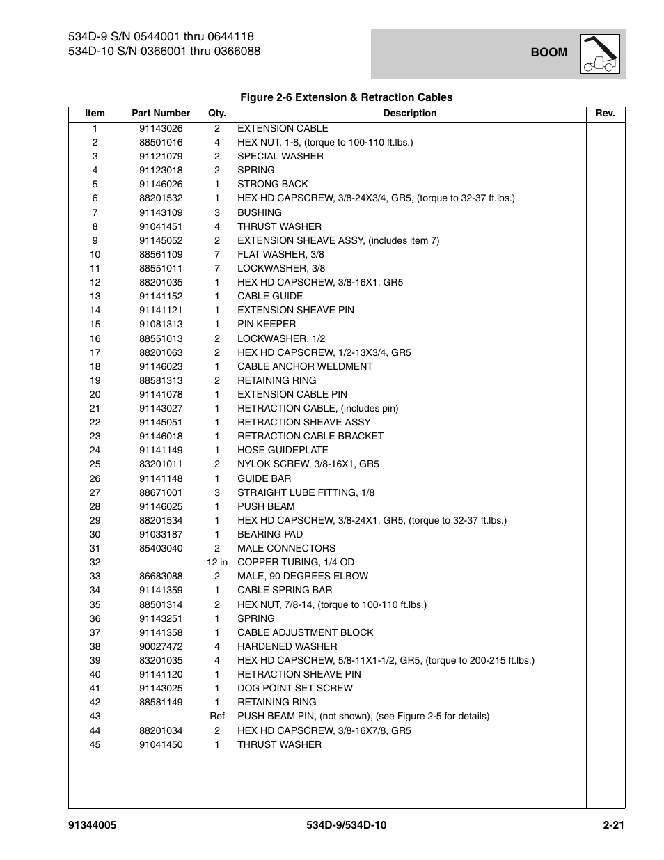 JLG 534D-10 Parts Manual User Manual | Page 61 / 842