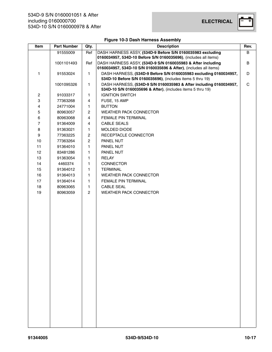 JLG 534D-10 Parts Manual User Manual | Page 611 / 842