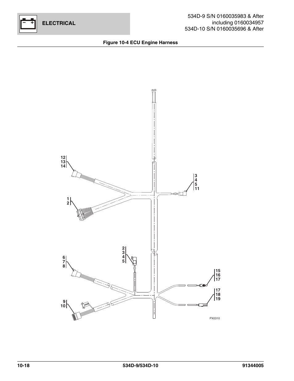 Figure 10-4 ecu engine harness, Ecu engine harness -18, Cu engine harness, (see figure 10-4 for details) | Electrical | JLG 534D-10 Parts Manual User Manual | Page 612 / 842