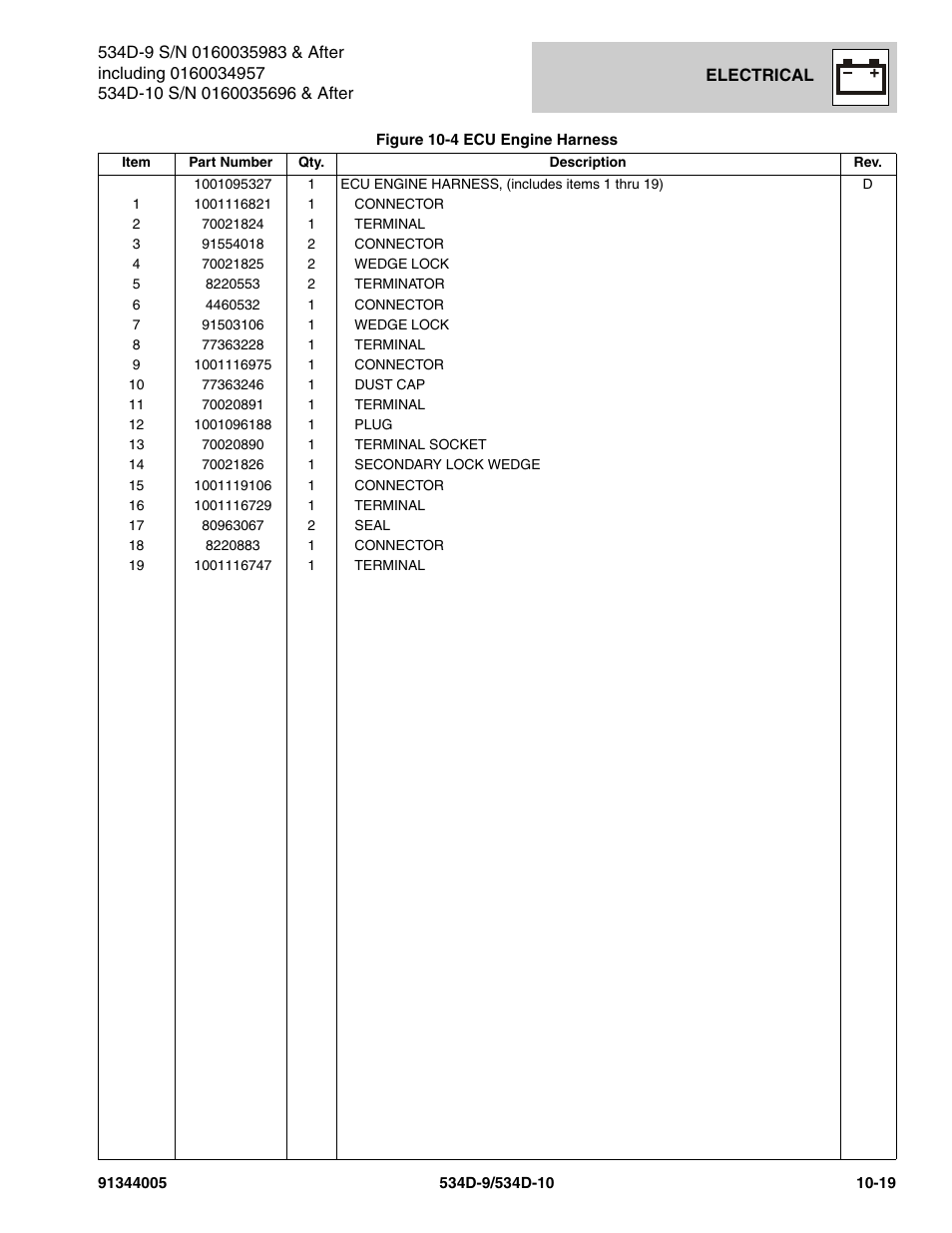 JLG 534D-10 Parts Manual User Manual | Page 613 / 842