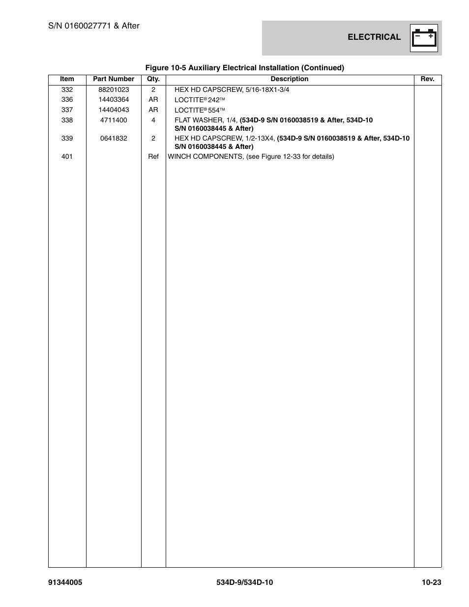 JLG 534D-10 Parts Manual User Manual | Page 617 / 842