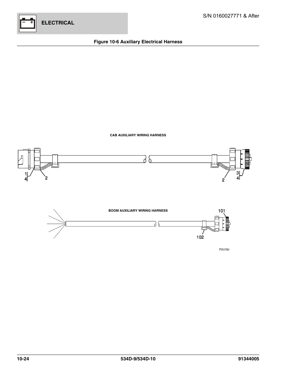 Figure 10-6 auxiliary electrical harness, Auxiliary electrical harness -24 | JLG 534D-10 Parts Manual User Manual | Page 618 / 842