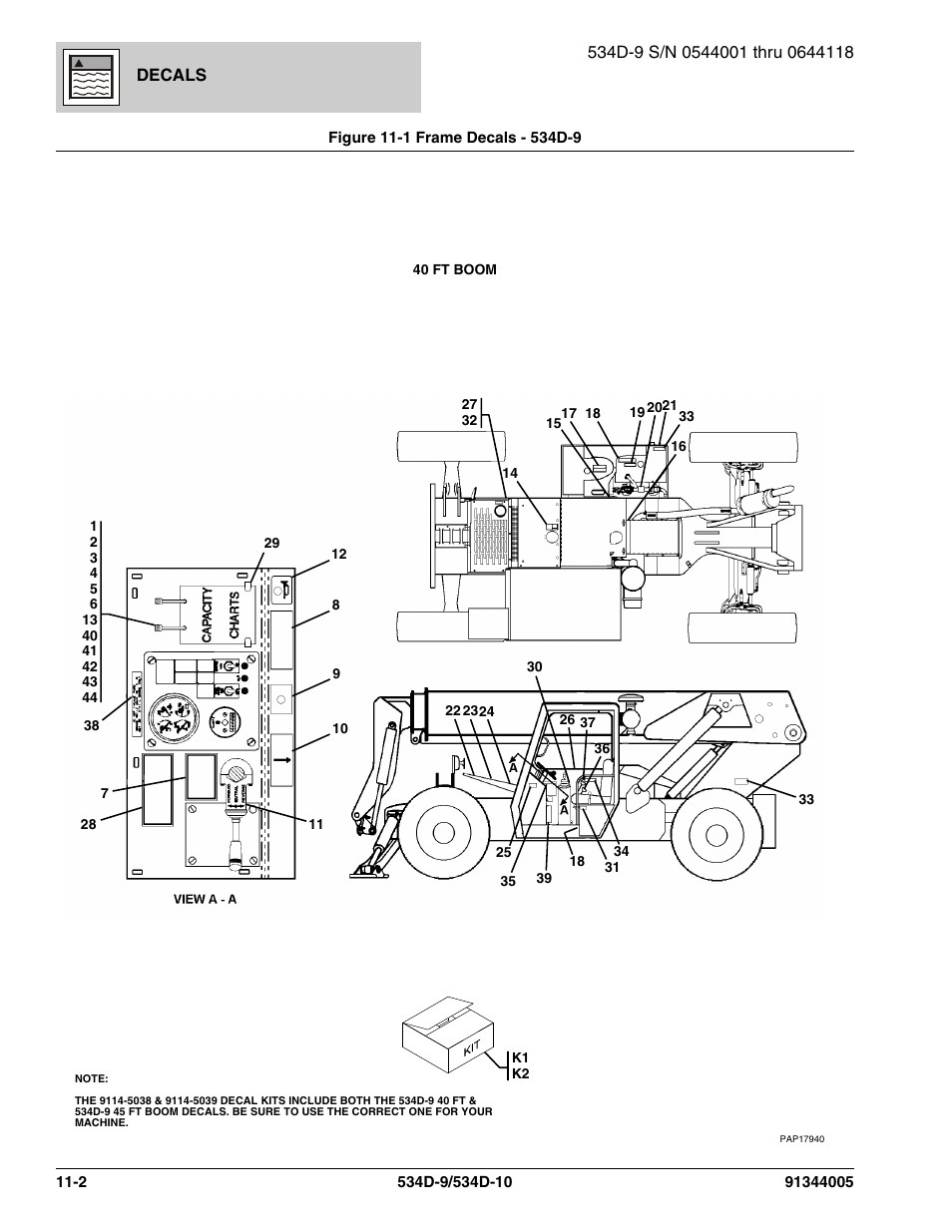 Figure 11-1 frame decals - 534d-9, Frame decals - 534d-9 -2 | JLG 534D-10 Parts Manual User Manual | Page 622 / 842