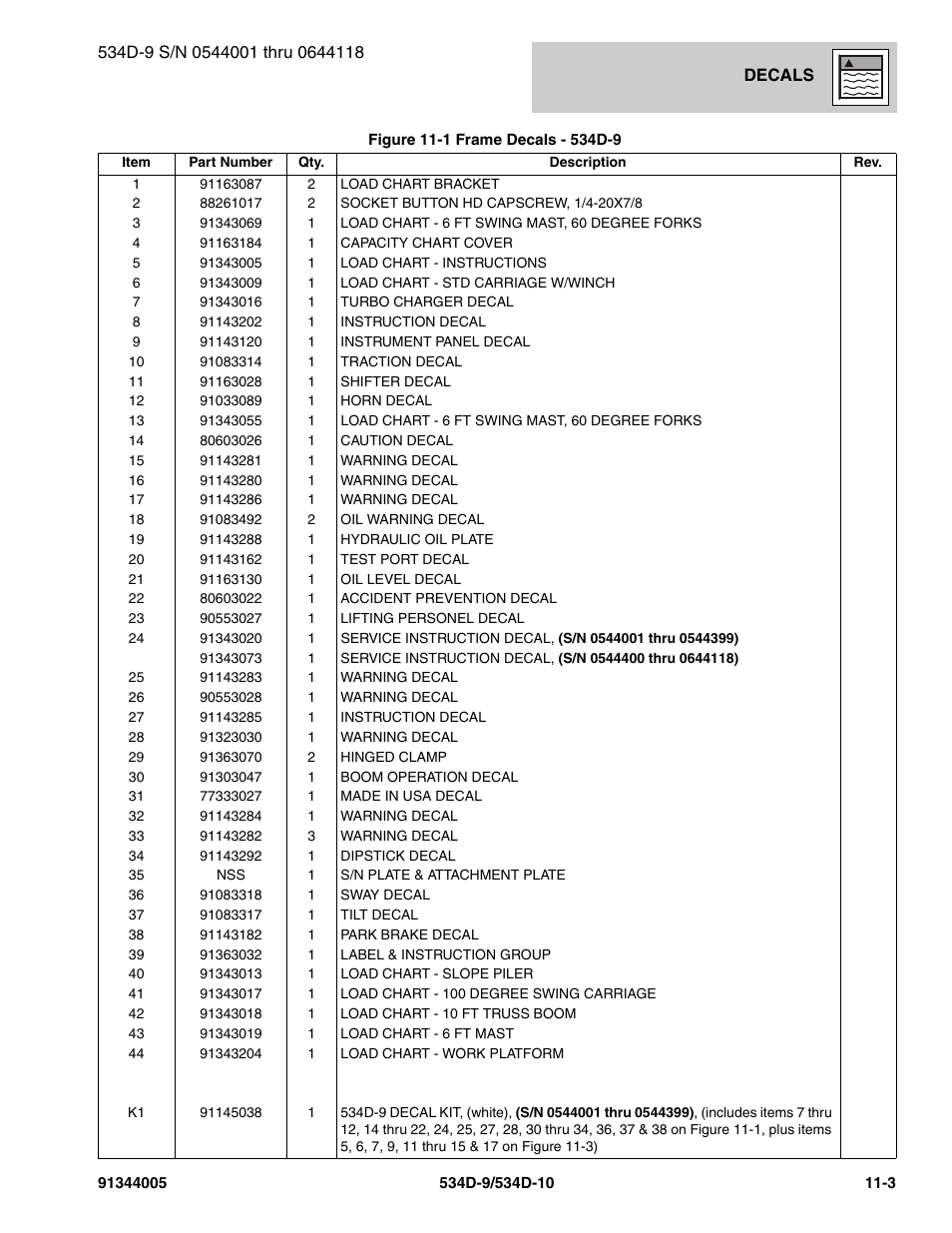 JLG 534D-10 Parts Manual User Manual | Page 623 / 842