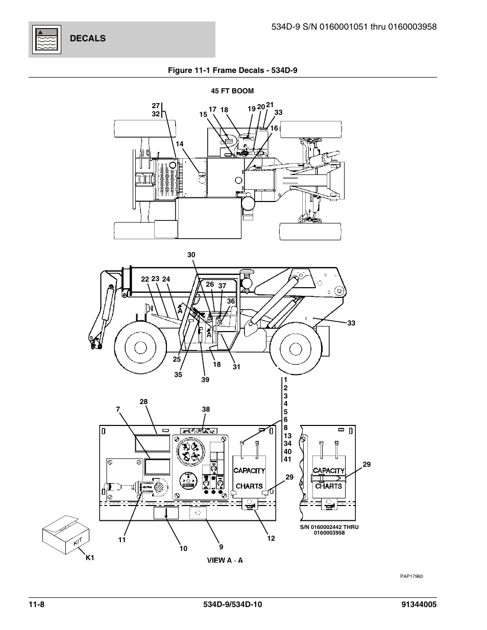 JLG 534D-10 Parts Manual User Manual | Page 628 / 842