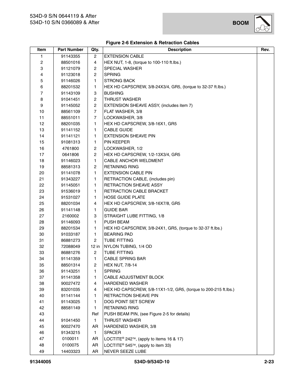 JLG 534D-10 Parts Manual User Manual | Page 63 / 842