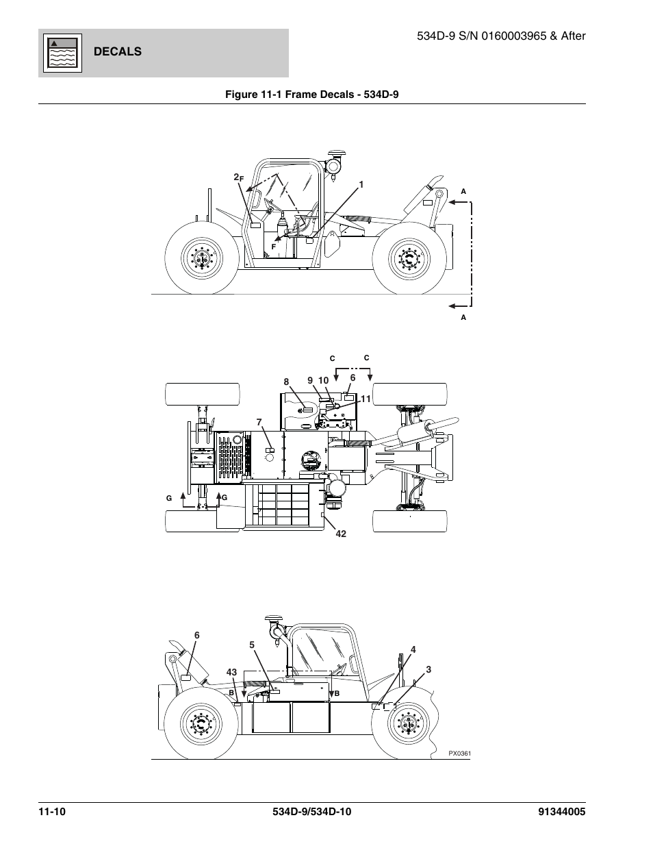 Decals | JLG 534D-10 Parts Manual User Manual | Page 630 / 842