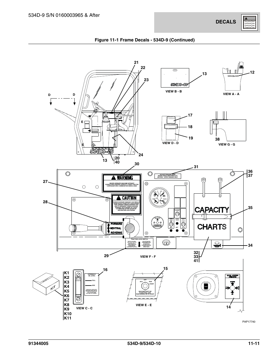Decals | JLG 534D-10 Parts Manual User Manual | Page 631 / 842