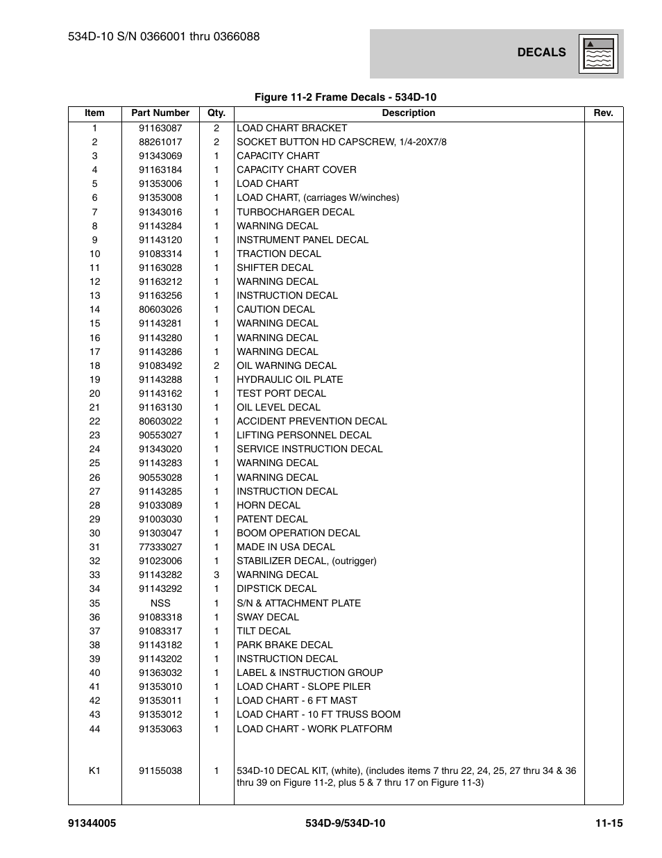 JLG 534D-10 Parts Manual User Manual | Page 635 / 842