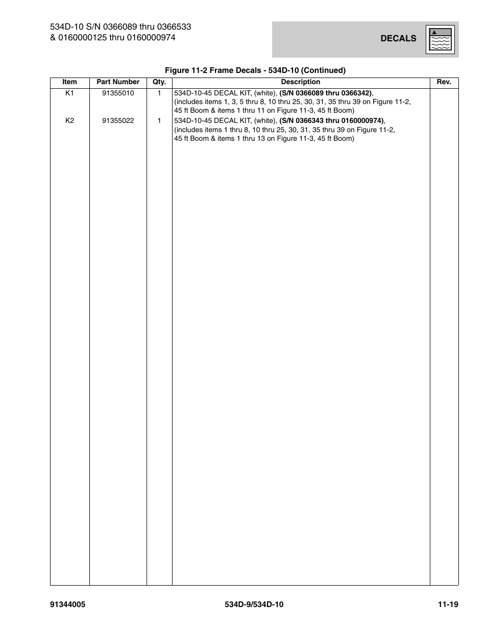 JLG 534D-10 Parts Manual User Manual | Page 639 / 842