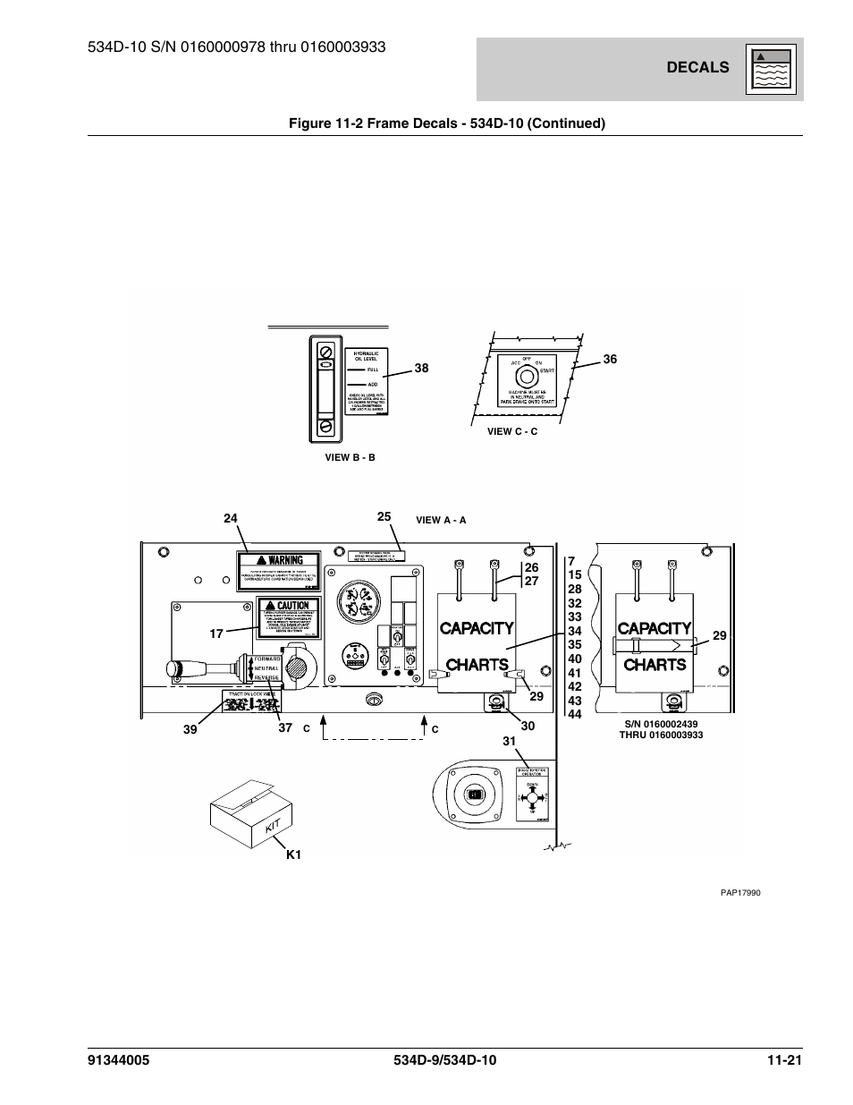 Decals | JLG 534D-10 Parts Manual User Manual | Page 641 / 842